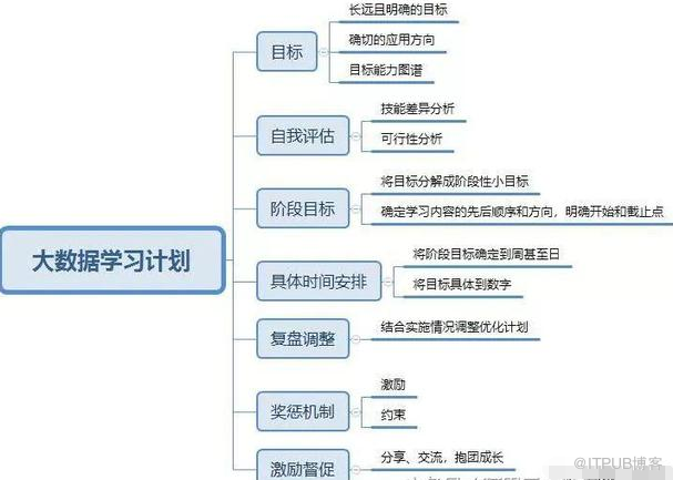 新澳門(mén)資料大全,全方位展開(kāi)數據規劃_AAK50.410計算版