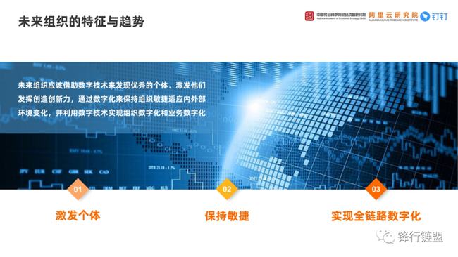 LED光源 第397頁(yè)