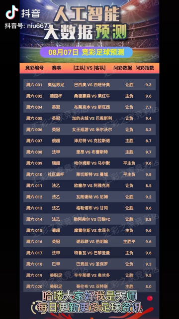 LED光源 第396頁(yè)