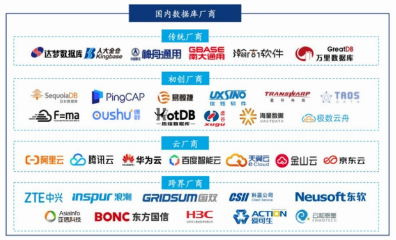 LED光源 第388頁(yè)