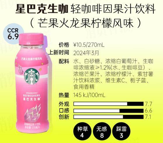 探索小巷秘密寶藏，2024最新飲品圖片帶你領(lǐng)略獨特風(fēng)味