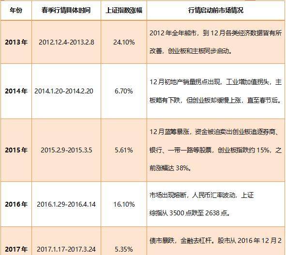 揭秘提升“2024-碼-肖%精準準確中獎,數據科學(xué)解析說(shuō)明_ZSM23.610VR版