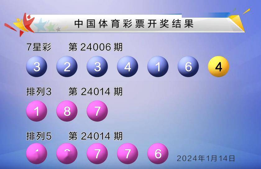 新澳門(mén)六開(kāi)彩開(kāi)獎結果2020年,專(zhuān)家解析意見(jiàn)_YHW27.783養生版