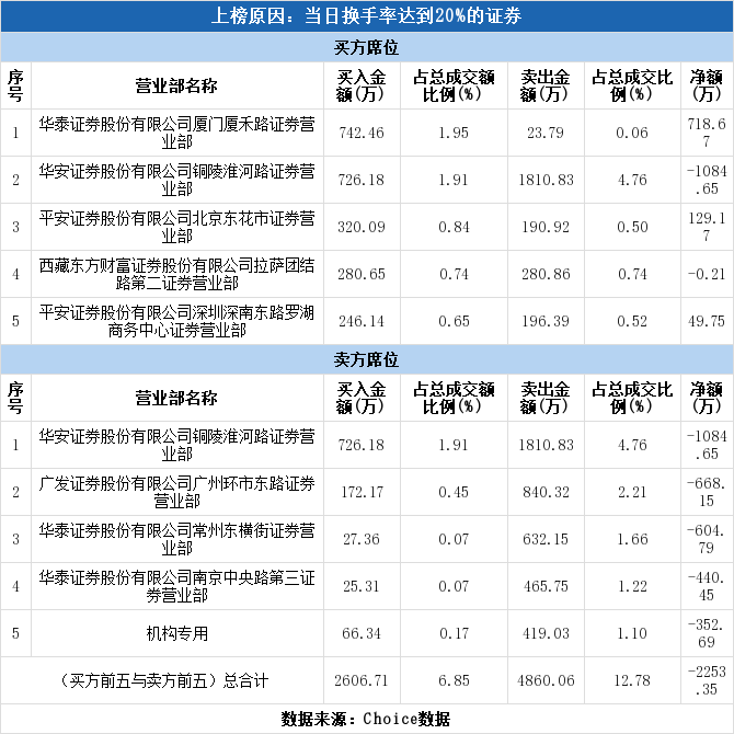 2024澳門(mén)特馬今晚開(kāi)獎結果出來(lái)了嗎圖片大全,科學(xué)數據解讀分析_UMQ27.314精選版