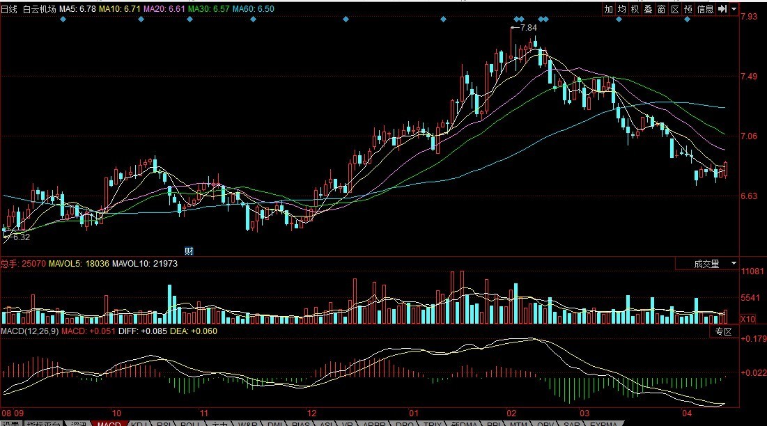 最新股票圖片大放送，股市風(fēng)云一手掌握