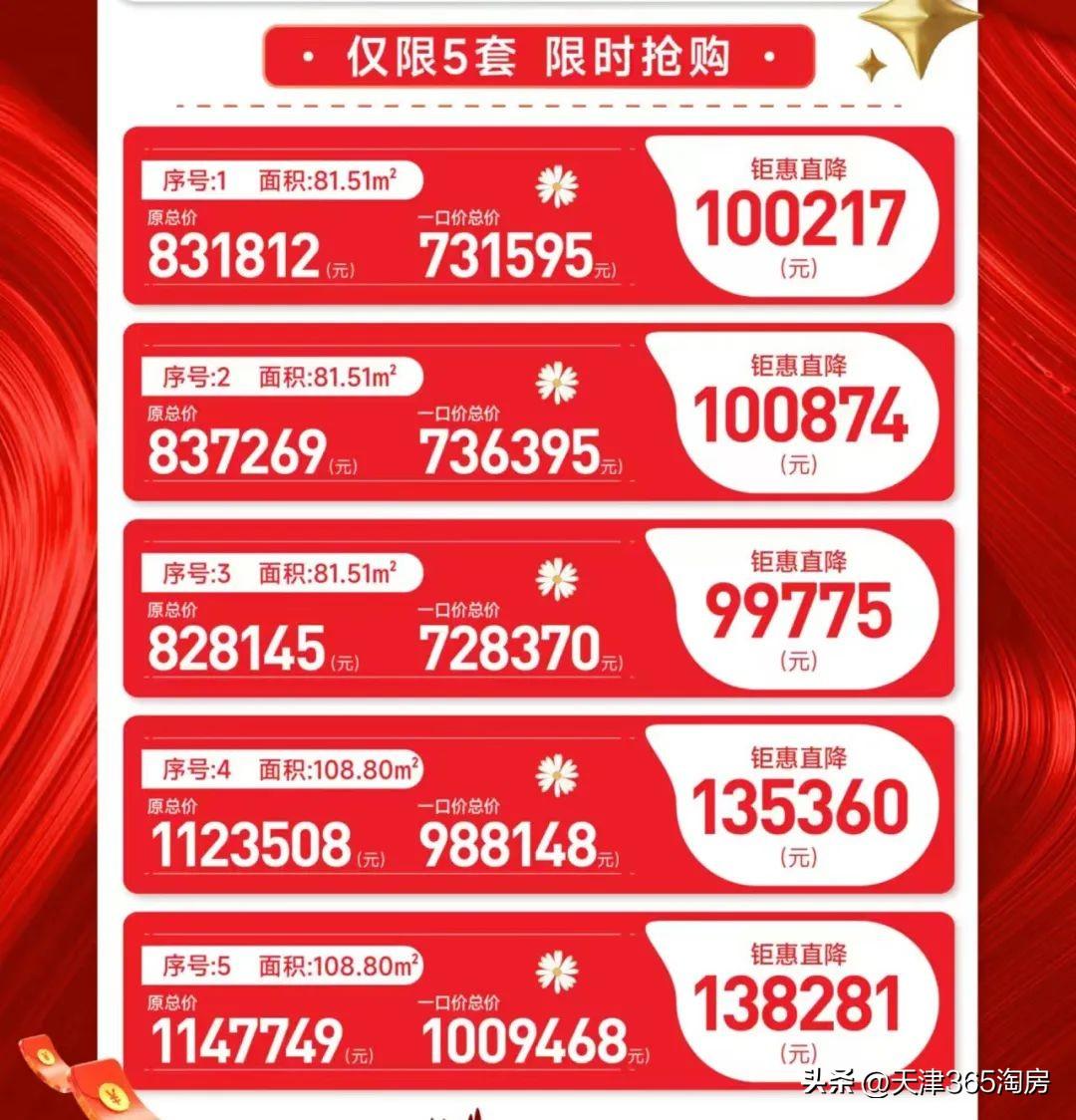 靜海最新樓盤(pán)，家的溫暖與友情的紐帶日常故事