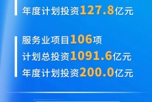 2024年正版管家婆最新版本,詳情執行數據安援_LVU10.276供給版