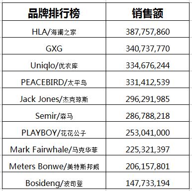 777778888精準跑狗,數據詳解說(shuō)明_KKB85.536輕奢版