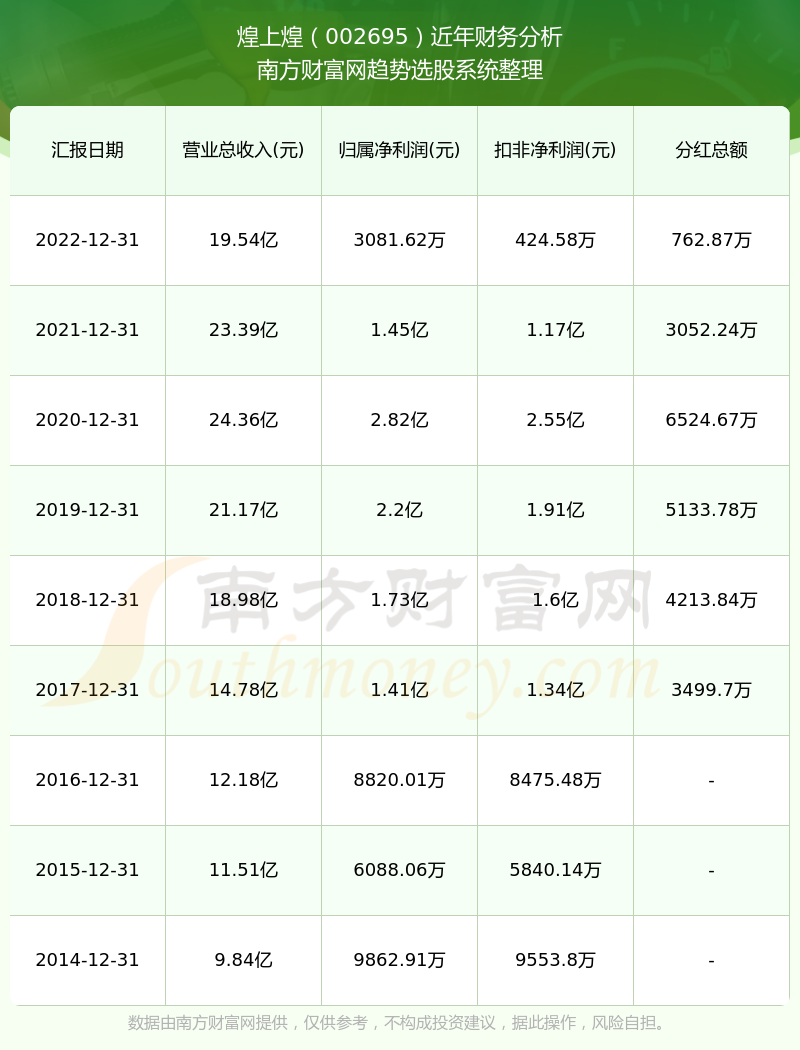 2024新澳免費資料大全penbao136,策略?xún)?yōu)化計劃_EMY47.119專(zhuān)業(yè)版