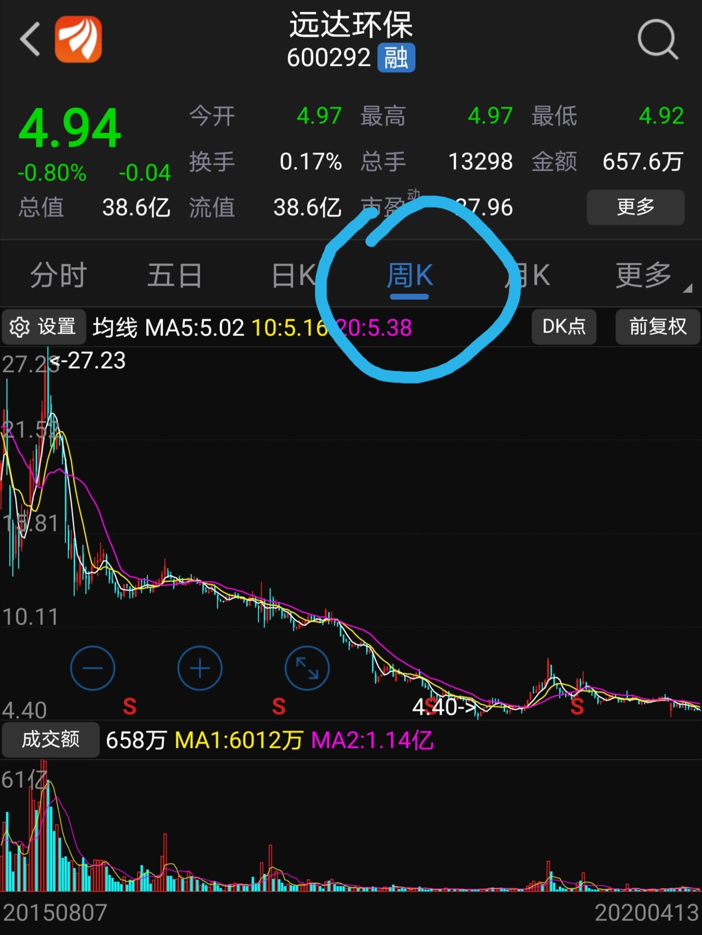 遠達環(huán)保重組最新動(dòng)態(tài)，重組計劃揭曉！