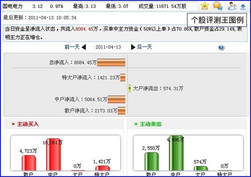 4933333王中王一肖中特,實(shí)踐數據分析評估_KAI85.350互助版