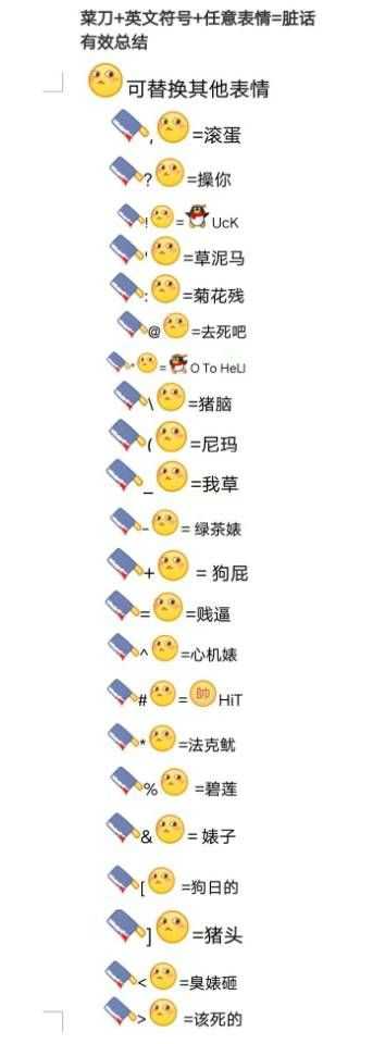 QQ最新表情含義圖解，科技魅力引領(lǐng)全新體驗