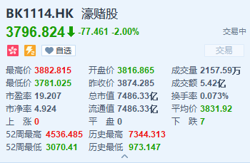4949澳門(mén)彩開(kāi)獎結果,創(chuàng  )新解釋說(shuō)法_私人版4.369