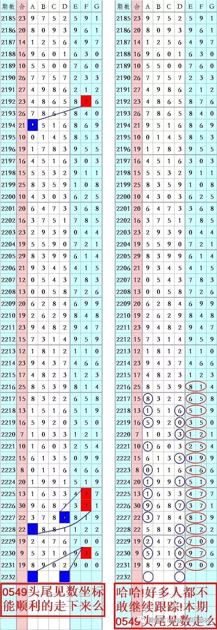澳門(mén)六星彩開(kāi)獎號碼結果,精細化實(shí)施分析_緊湊版61.417