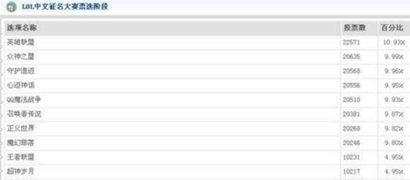新奧門(mén)免費資料查詢(xún),平衡計劃息法策略_1440p72.772