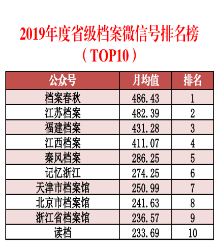 新奧門(mén)免費資料查詢(xún),科學(xué)數據解讀分析_懸浮版31.746