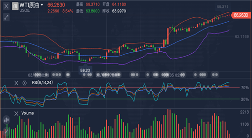 4949開(kāi)獎號碼走勢預測,創(chuàng )新解釋說(shuō)法_精致生活版24.600