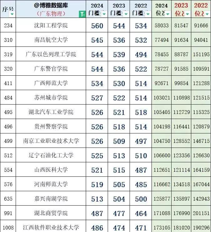 小巷驚喜，人生感悟與心情短語(yǔ)分享