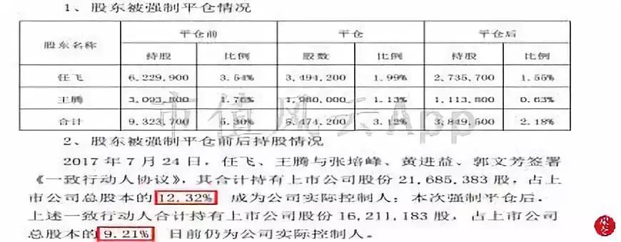 凱瑞德借殼新動(dòng)態(tài)，變化中的機遇與成就感的源泉
