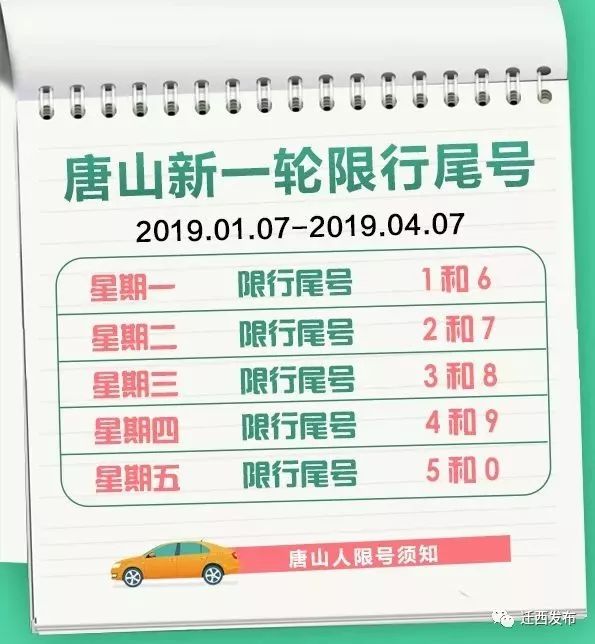 唐山限號政策揭秘，歷史背景、重大事件與深遠影響