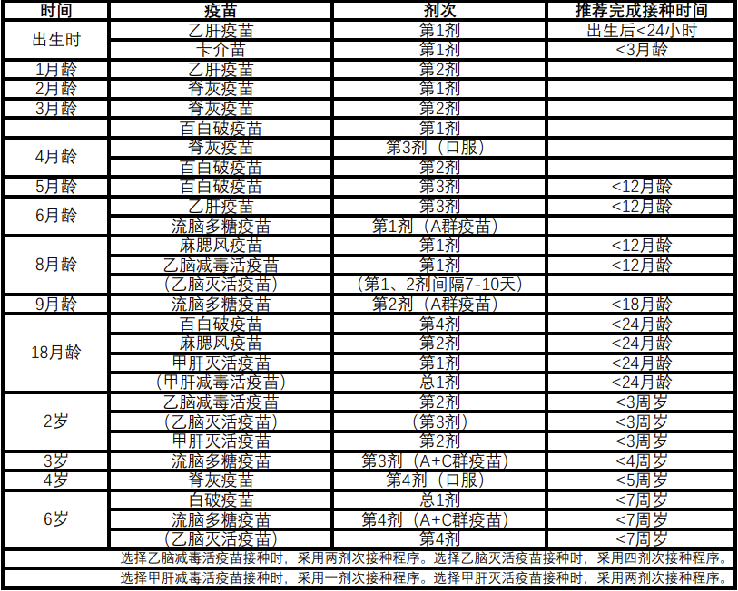 疫苗最新接種計劃與心靈自然之旅，探索美景，尋求內心平和