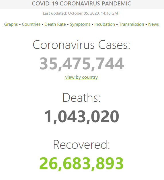 白宮感染人數背后的故事與小巷深處的獨特魅力