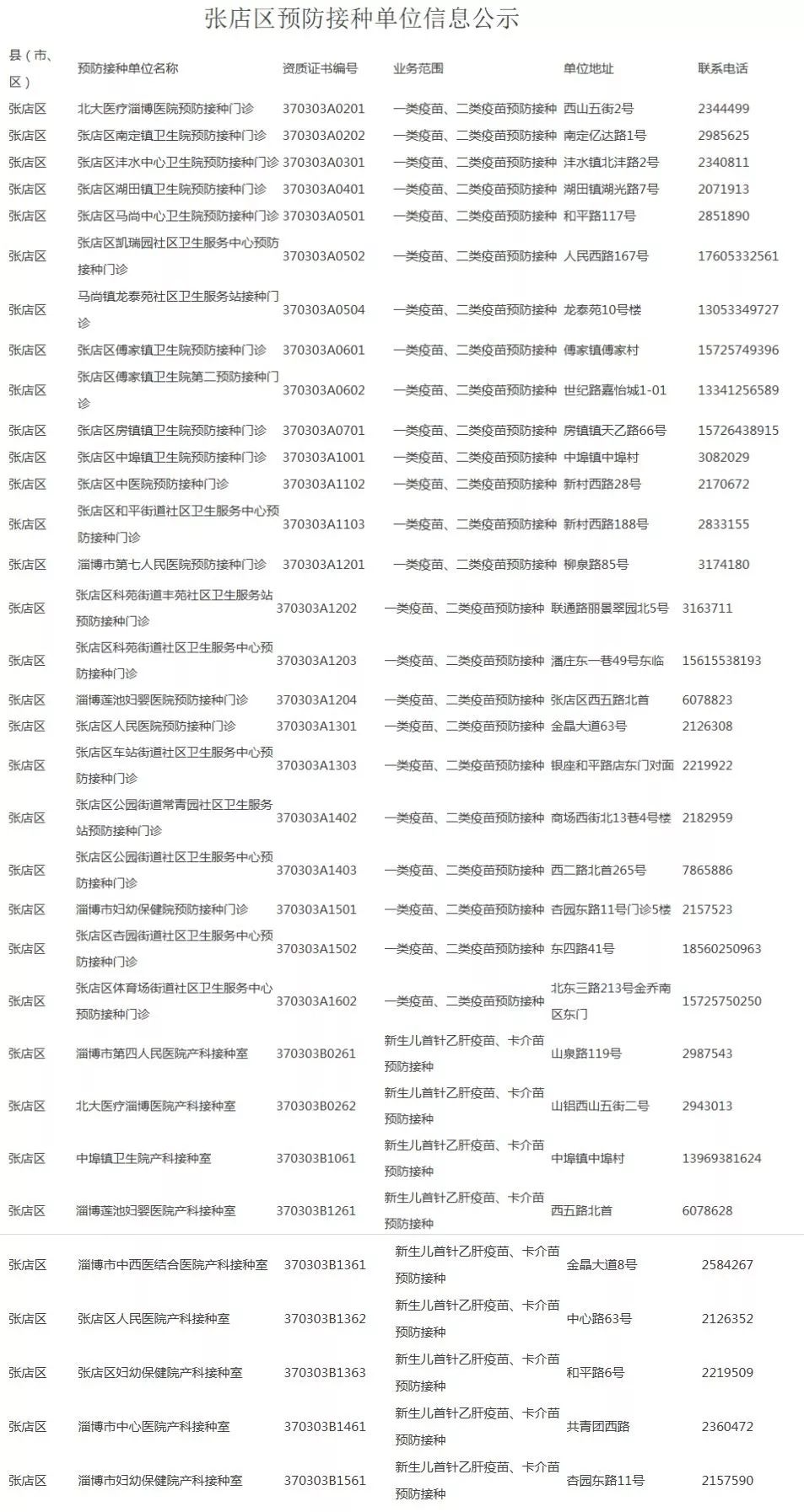 疾控最新公示，守護公眾健康的關(guān)鍵更新