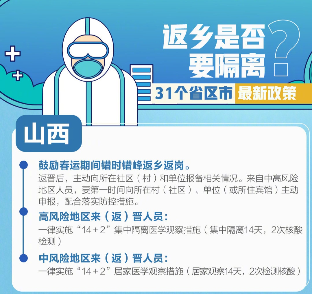 最新返城政策，帶上好心情，開(kāi)啟自然美景探索之旅！