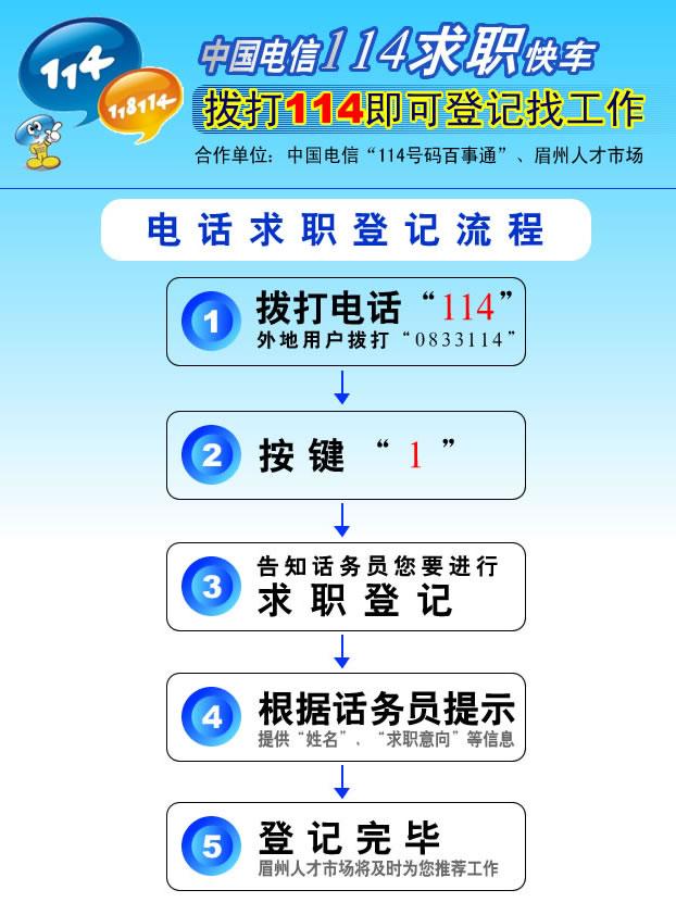 時(shí)代的脈搏與行業(yè)的風(fēng)向標，最新招聘信息匯總