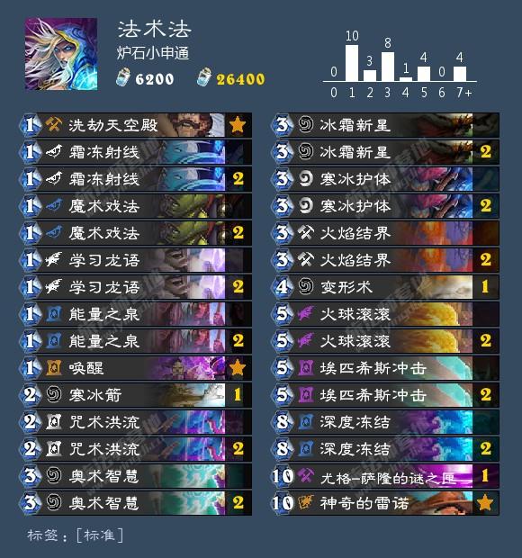 K8最新動(dòng)態(tài)，揭秘最前沿科技發(fā)展趨勢