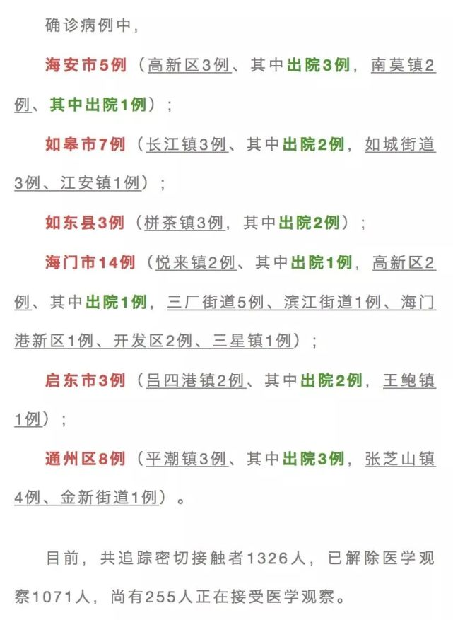 南通疫情實(shí)時(shí)更新，最新動(dòng)態(tài)與防控進(jìn)展