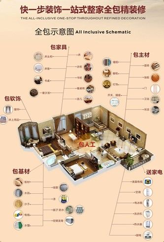 最新裝潢理念引領(lǐng)室內革命，塑造時(shí)代風(fēng)貌的居住空間