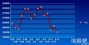 指數股票，定義、背景與地位解析