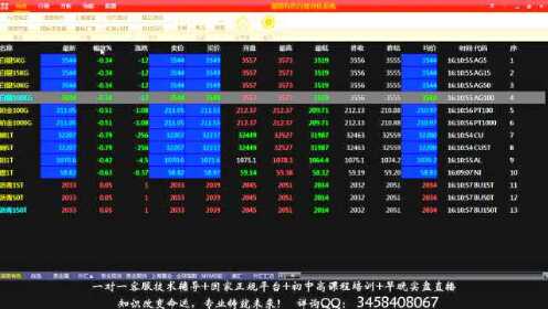 行情數據工具深度解析，掌握數據，洞悉市場(chǎng)趨勢