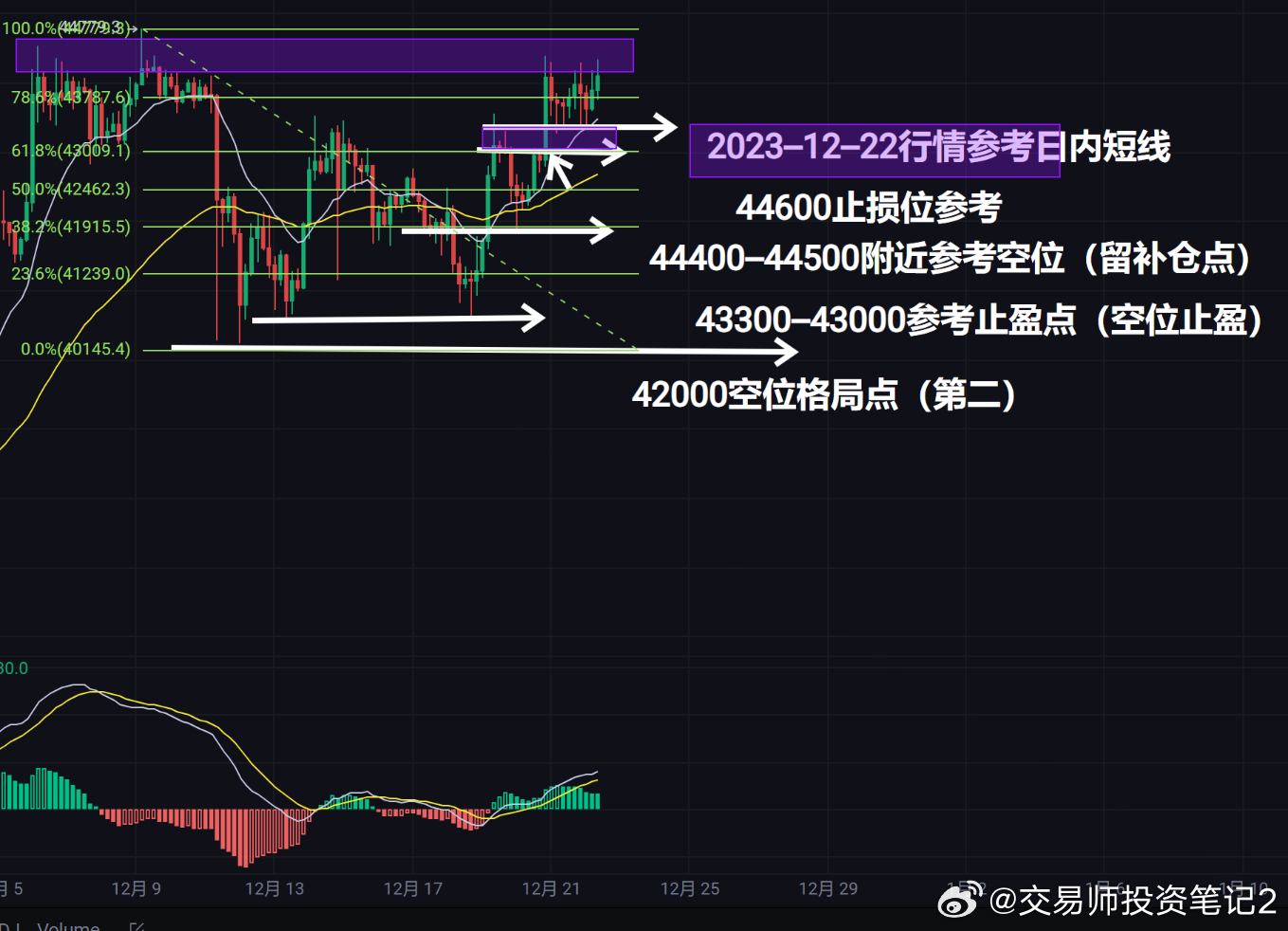 洞悉股市動(dòng)態(tài)，最新盤(pán)口解析與把握投資先機