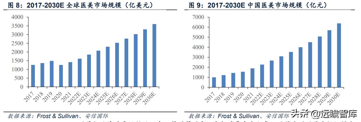 透明質(zhì)酸的價(jià)格探尋之旅，美麗與內心平靜的追尋