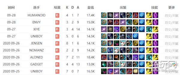 LOL比賽下注背后的真實(shí)情感紐帶，友情與陪伴在虛擬世界的體現