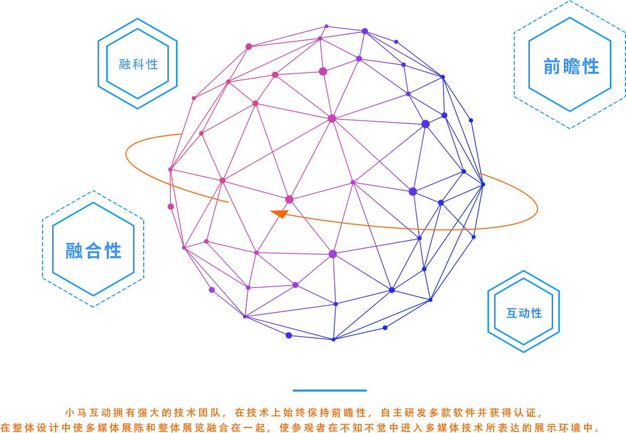 2064前沿動(dòng)態(tài)，科技新品重塑生活體驗，引領(lǐng)未來(lái)趨勢