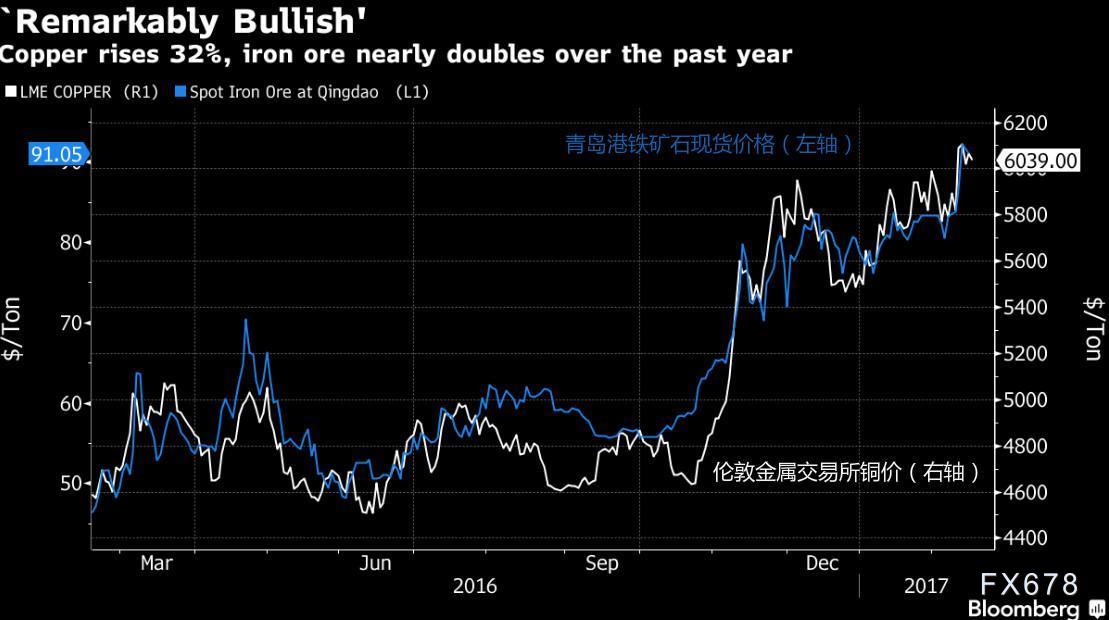 全球金屬行情網(wǎng)，探尋金屬市場(chǎng)，領(lǐng)略?xún)刃钠届o的旅程