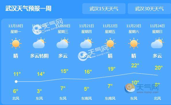 LED光源 第207頁(yè)