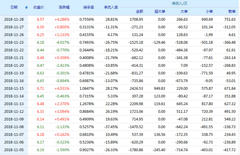 工程廠(chǎng)房燈具 第214頁(yè)
