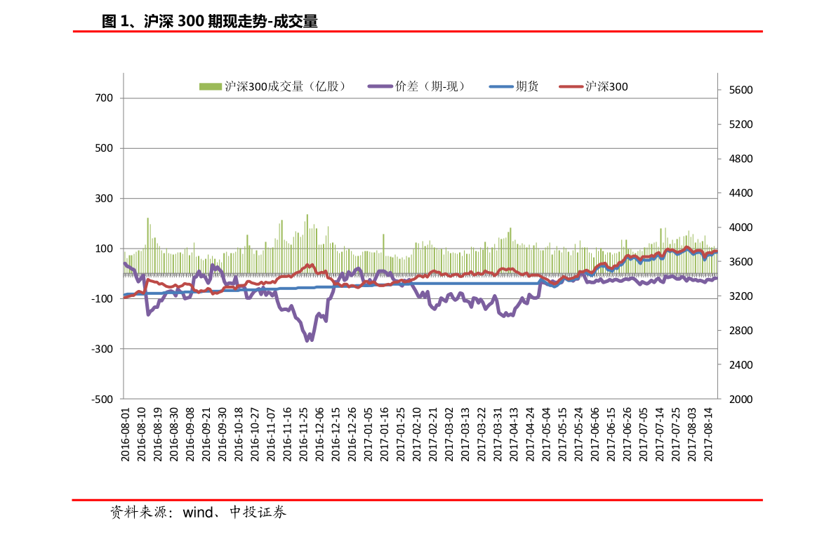揭秘股市中的002板塊，背后的故事與股市小探秘