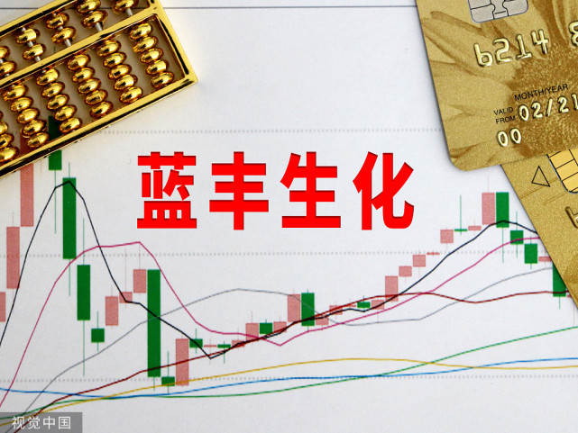 藍豐生化最新公告，變化催化成長(cháng)，學(xué)習鑄就自信