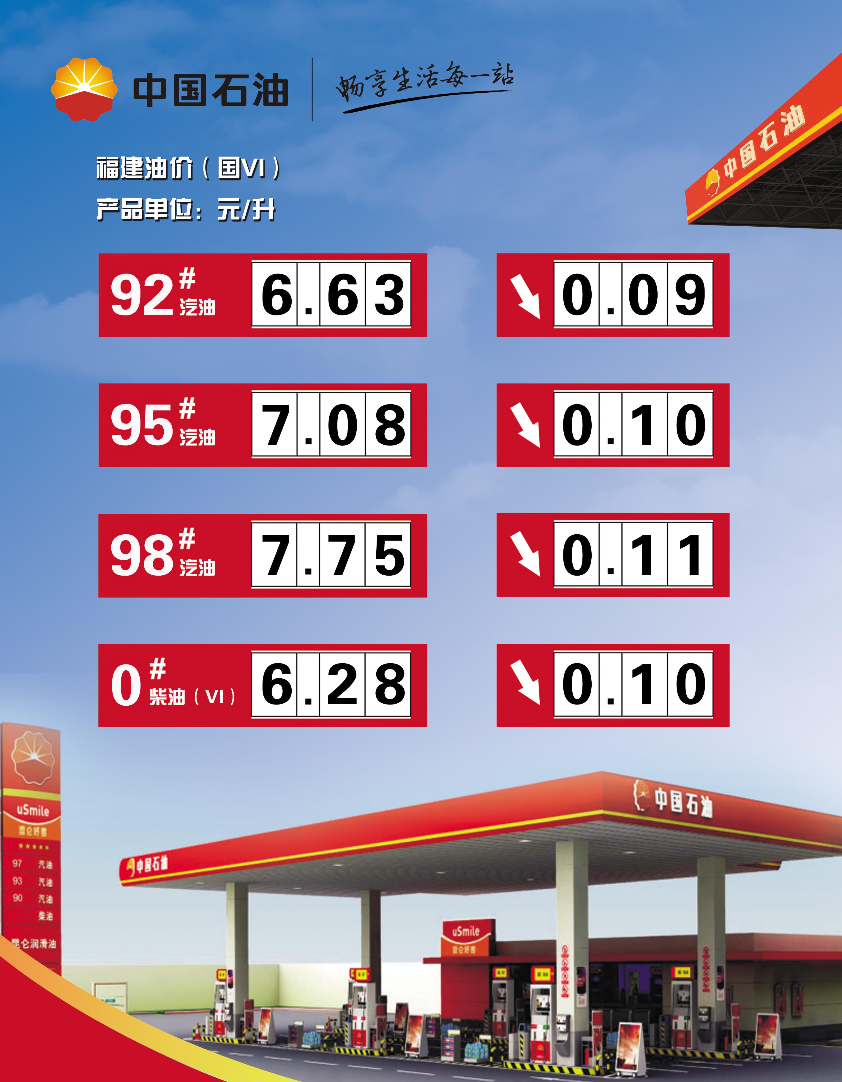 科技引領(lǐng)未來(lái)油價(jià)智能預測時(shí)代，最新汽油價(jià)格調整預測