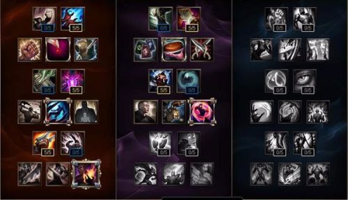 燼最新攻略大全，掌握核心技巧，輕松上分！