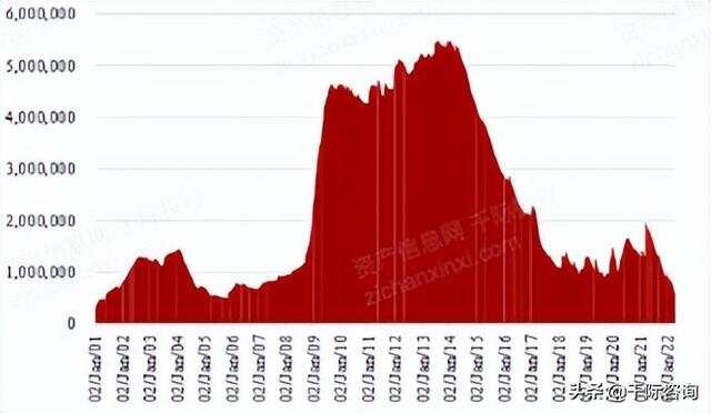 LME鋁實(shí)時(shí)價(jià)格行情，背景、影響與地位分析