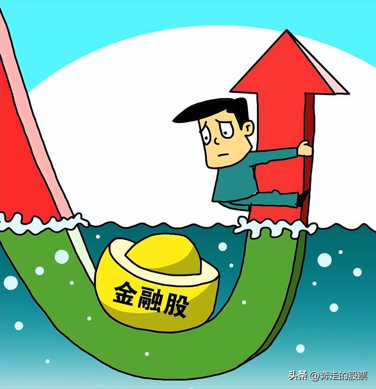 大盤(pán)預測資訊速遞，最新股市動(dòng)態(tài)速遞報告