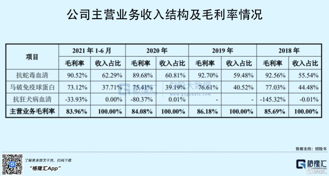 天壇生物行情深度解析，投資指南與走勢預測