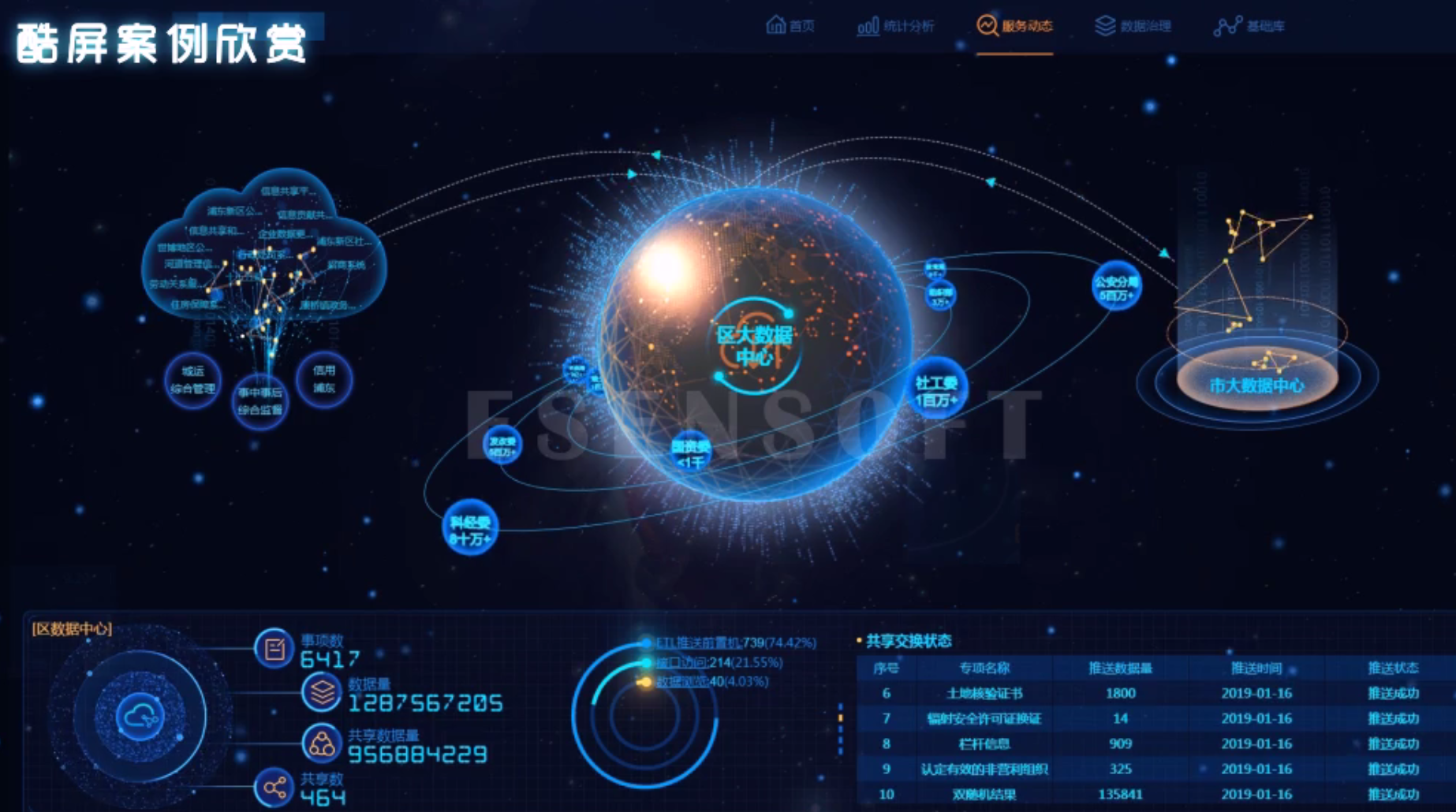 智能行情軟件，開(kāi)啟智慧投資之旅，點(diǎn)亮人生舞臺的利器