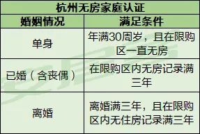 限售政策解讀，深度剖析與理解